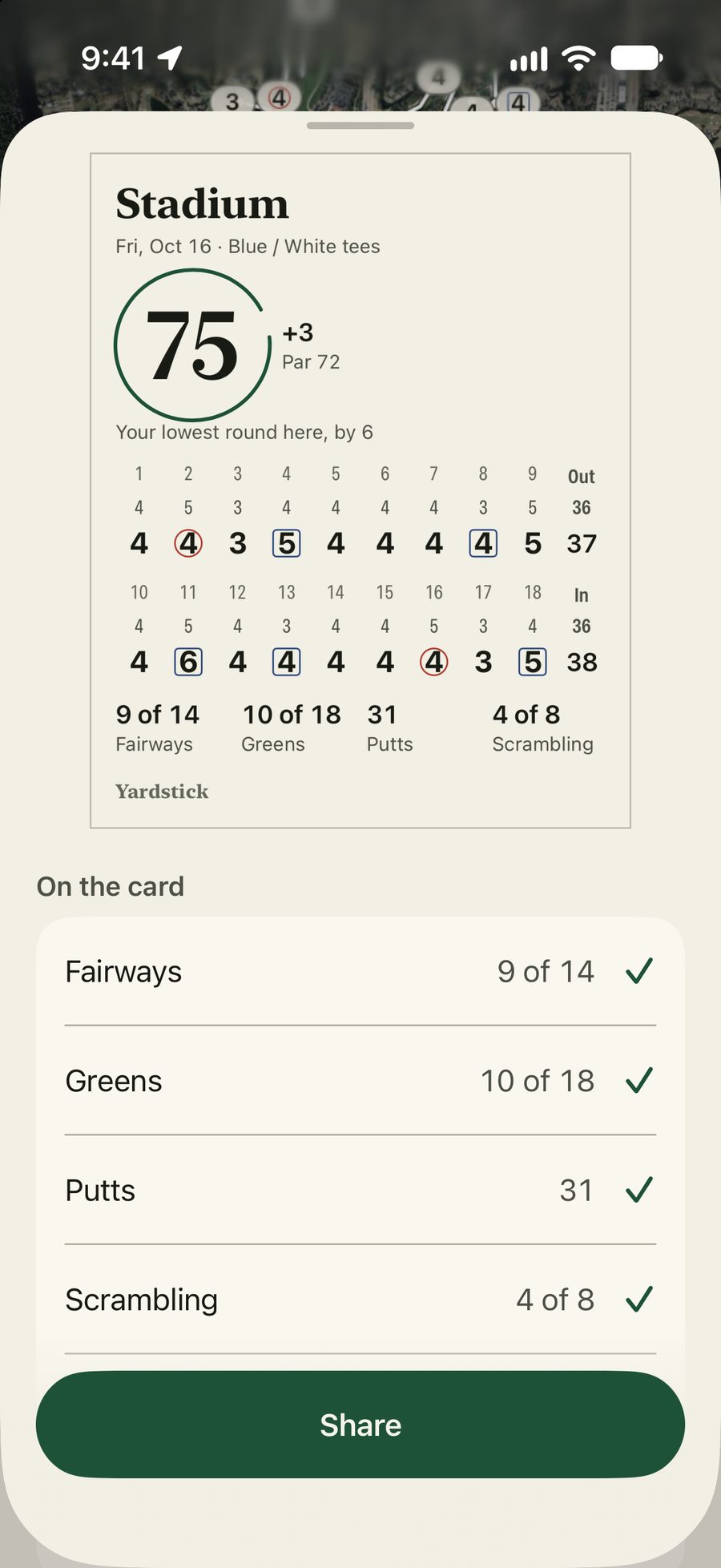 The share sheet: the scorecard for a 75, 3 over par, on the Stadium course, with two birdies, fairways 9 of 14, greens 10 of 18, 31 putts and scrambling 4 of 8 on the card.